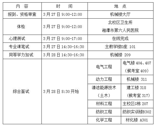 388vip太阳集团官网